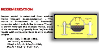 ppt on Metallurgical Engineering PPT.pptx