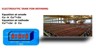 ppt on Metallurgical Engineering PPT.pptx