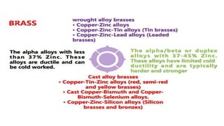 ppt on Metallurgical Engineering PPT.pptx