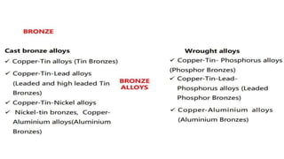 ppt on Metallurgical Engineering PPT.pptx