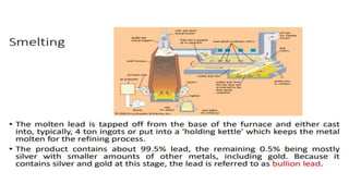 ppt on Metallurgical Engineering PPT.pptx