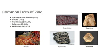 ppt on Metallurgical Engineering PPT.pptx