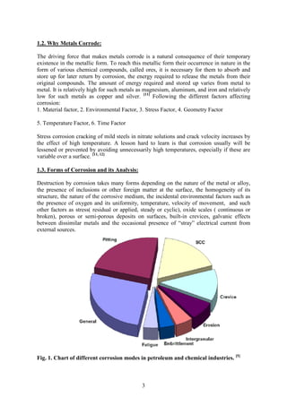 3
1.2. Why Metals Corrode:
The driving force that makes metals corrode is a natural consequence of their temporary
existence in the metallic form. To reach this metallic form their occurrence in nature in the
form of various chemical compounds, called ores, it is necessary for them to absorb and
store up for later return by corrosion, the energy required to release the metals from their
original compounds. The amount of energy required and stored up varies from metal to
metal. It is relatively high for such metals as magnesium, aluminum, and iron and relatively
low for such metals as copper and silver. [11]
Following the different factors affecting
corrosion:
1. Material factor, 2. Environmental Factor, 3. Stress Factor, 4. Geometry Factor
5. Temperature Factor, 6. Time Factor
Stress corrosion cracking of mild steels in nitrate solutions and crack velocity increases by
the effect of high temperature. A lesson hard to learn is that corrosion usually will be
lessened or prevented by avoiding unnecessarily high temperatures, especially if these are
variable over a surface. [11, 12]
1.3. Forms of Corrosion and its Analysis:
Destruction by corrosion takes many forms depending on the nature of the metal or alloy,
the presence of inclusions or other foreign matter at the surface, the homogeneity of its
structure, the nature of the corrosive medium, the incidental environmental factors such as
the presence of oxygen and its uniformity, temperature, velocity of movement, and such
other factors as stress( residual or applied, steady or cyclic), oxide scales ( continuous or
broken), porous or semi-porous deposits on surfaces, built-in crevices, galvanic effects
between dissimilar metals and the occasional presence of “stray” electrical current from
external sources.
Fig. 1. Chart of different corrosion modes in petroleum and chemical industries. [5]
 