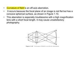 Metallurgical microscopy.pdf
