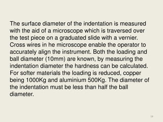 5/27/2015
Mohd. Hanif Dewan, Chief Engineer and
Maritime Lecturer & Trainer, Bangladesh.
14
 