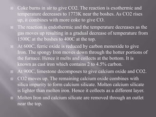 Coke burns in air to give CO2. The reaction is exothermic and temperature decreases to 1773K near the boshes. As CO2 rises up, it combines with more coke to give CO.The reaction is endothermic and the temperature decreases as the gas moves up resulting in a gradual decrease of temperature from 1500C at the boshes to 400C at the top.At 600C, ferric oxide is reduced by carbon monoxide to give Iron. The spongy Iron moves down through the hotter portions of the furnace. Hence it melts and collects at the bottom. It is known as cast iron which contains 2 to 4.5% carbon.At 900C, limestone decomposes to give calcium oxide and CO2.CO2 moves up. The remaining calcium oxide combines with silica impurity to form calcium silicate. Molten calcium silicate is lighter than molten iron. Hence it collects as a different layer.Molten Iron and calcium silicate are removed through an outlet near the top.