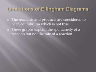 Limitations of Ellingham DiagramsThe reactants and products are considered to be in equilibrium which is not true.These graphs explain the spontaneity of a reaction but not the rate of a reaction