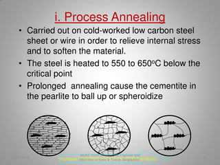 Metallurgy | PDF