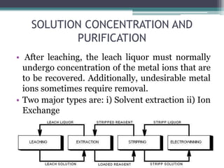 SOLUTION CONCENTRATION AND
PURIFICATION
• After leaching, the leach liquor must normally
undergo concentration of the metal ions that are
to be recovered. Additionally, undesirable metal
ions sometimes require removal.
• Two major types are: i) Solvent extraction ii) Ion
Exchange
 