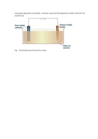 metal gets deposited at cathode. Insoluble impurities fall below the anode in the form of
anode mud.
Fig: - Electrolytic purification of a metal
 
