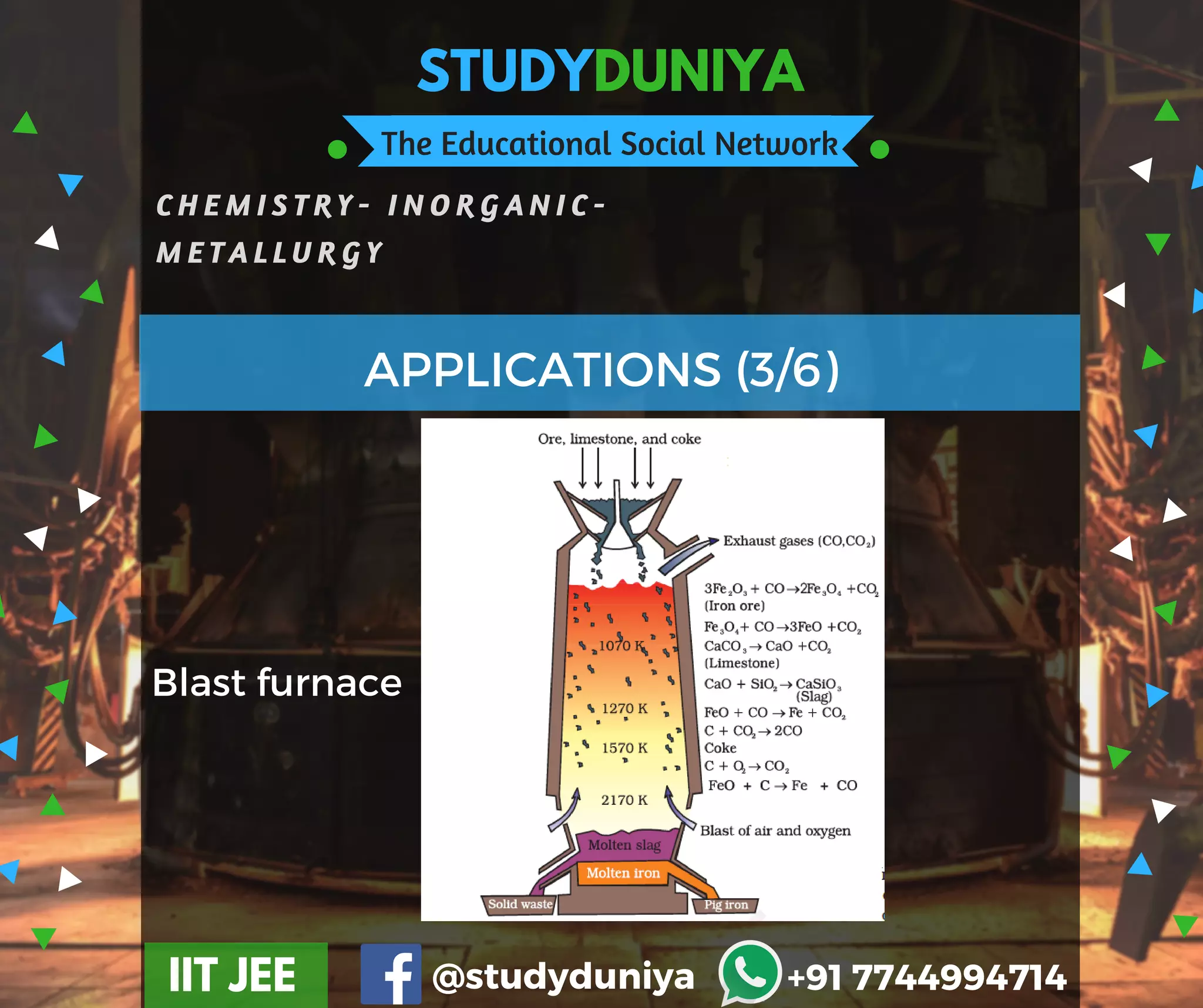 STUDYDUNIYA
The Educational Social Network
C H E M I S T R Y - I N O R G A N I C -
M E T A L L U R G Y
IIT JEE @studyduniya +91 7744994714
APPLICATIONS (3/6)
Blast furnace
 