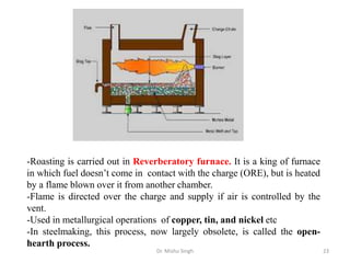 Dr. Mishu Singh 23
-Roasting is carried out in Reverberatory furnace. It is a king of furnace
in which fuel doesn’t come in contact with the charge (ORE), but is heated
by a flame blown over it from another chamber.
-Flame is directed over the charge and supply if air is controlled by the
vent.
-Used in metallurgical operations of copper, tin, and nickel etc
-In steelmaking, this process, now largely obsolete, is called the open-
hearth process.
 