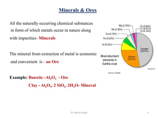 Minerals & Ores
All the naturally occurring chemical substances
in form of which metals occur in nature along
with impurities- Minerals
The mineral from extraction of metal is economic
and convenient is - an Ore
Example: Bauxite -Al2O3 - Ore
Clay - Al2O3. 2 SiO2. 2H2O- Mineral
Source: Google
Dr. Mishu Singh 4
 