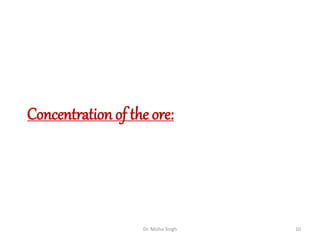 Dr. Mishu Singh 10
Concentration of the ore:
 