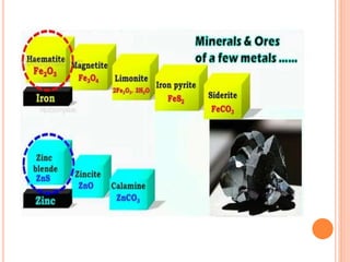 Metallurgy