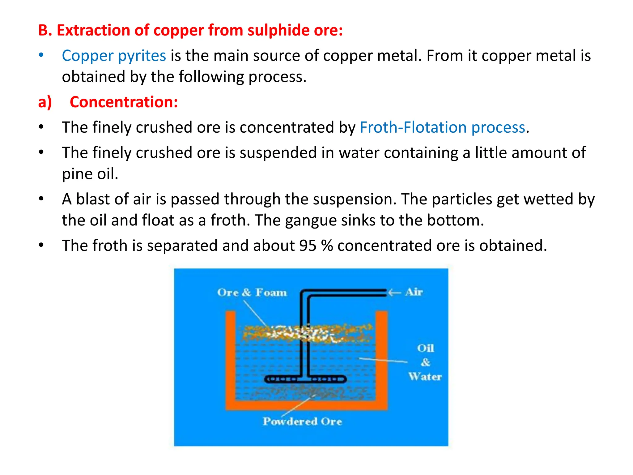 Metallurgy is a part of chemistry which deals with the extraction of ...