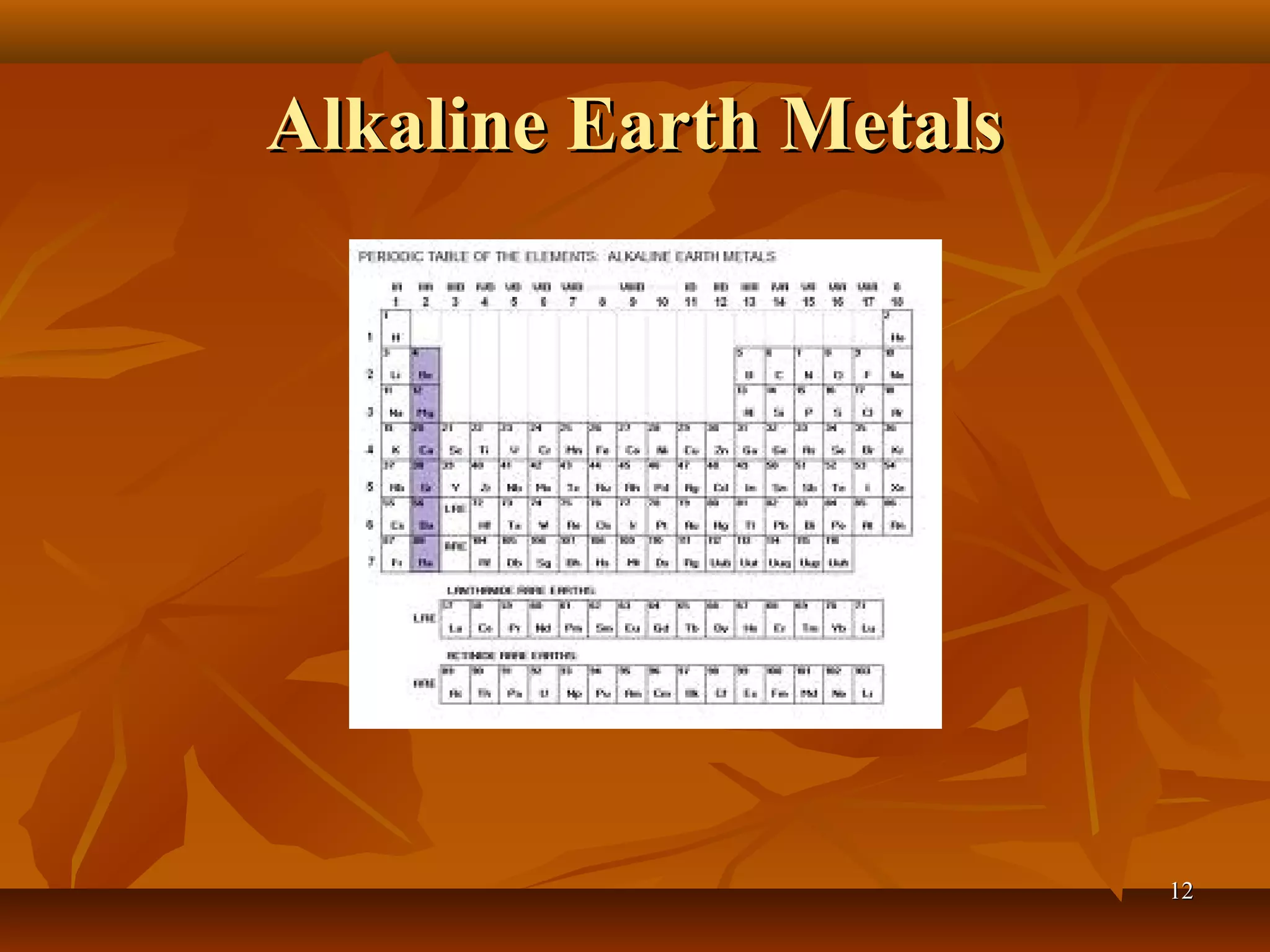 Alkaline Earth MetalsAlkaline Earth Metals
1212
 