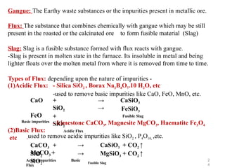 General principles and Process of Metallurgy. | PPTX