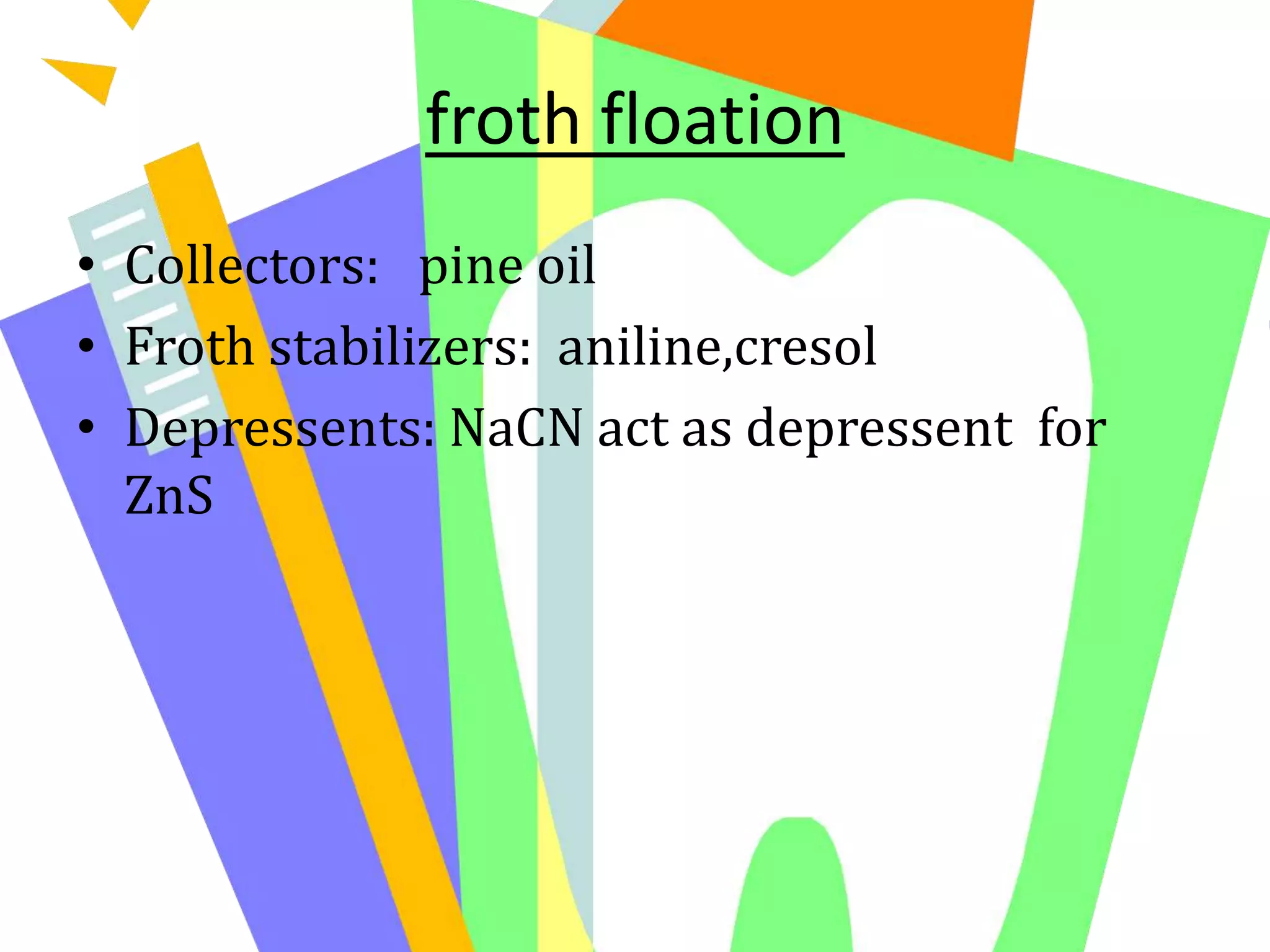 froth floation
• Collectors: pine oil
• Froth stabilizers: aniline,cresol
• Depressents: NaCN act as depressent for
ZnS
 