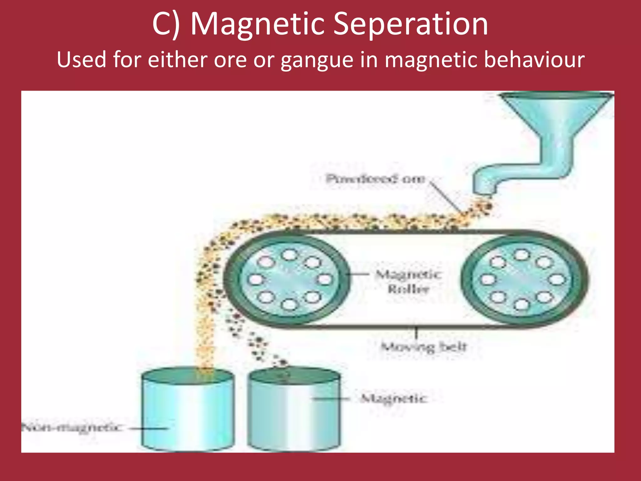 C) Magnetic Seperation
Used for either ore or gangue in magnetic behaviour
 
