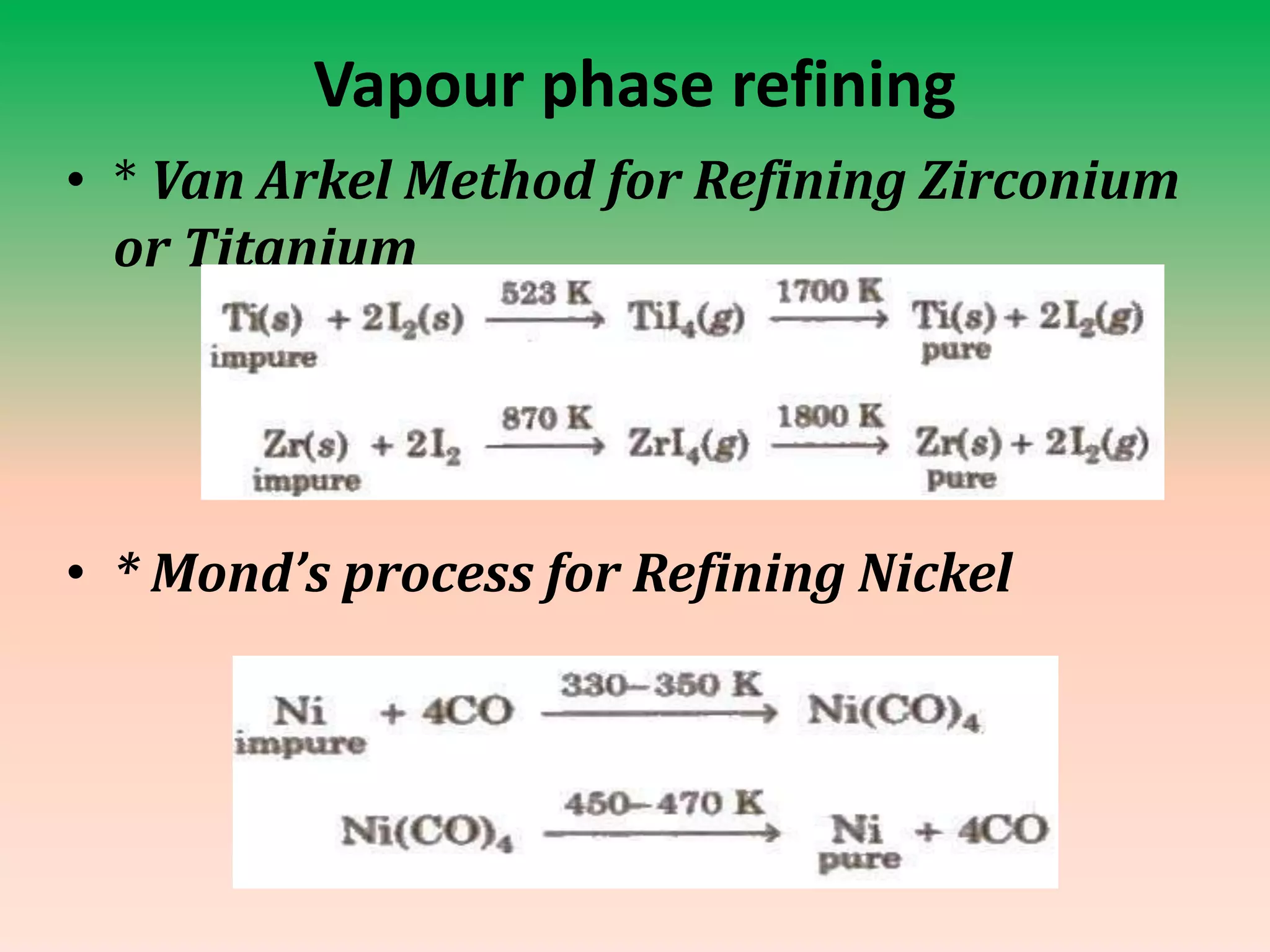 Vapour phase refining
• * Van Arkel Method for Refining Zirconium
or Titanium
• * Mond’s process for Refining Nickel
 