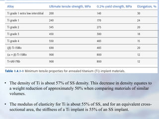 • The density of Ti is about 57% of SS density. This decrease in density equates to
a weight reduction of approximately 50% when comparing materials of similar
volumes.
• The modulus of elasticity for Ti is about 55% of SS, and for an equivalent cross-
sectional area, the stiffness of a Ti implant is 55% of an SS implant.
 