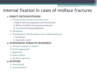 Internal fixation in cases of midface fractures
1. DIRECT OSTEOSYNTHESIS
a. Transosseous wiring at fracture sites
i. High level (frontozygomatic and frontonasal)
ii. Mid level (orbital rim zygomatic buttress)
iii. Low level (alveolarjmidpalatal)
b. Miniplates
c. Transfixation with Kirschner wire or Stemmann pin
1. Transfacial
ii. Zygomatic-septal
2. SUSPENSION WIRES TO MANDIBLE
a. Frontal--central or lateral
b. Circumzygomatic
c. Zygomatic
d. Infra-orbital
e. Pyriform aperture
3. SUPPORT
a. Antral pack
b. Antral balloon
 