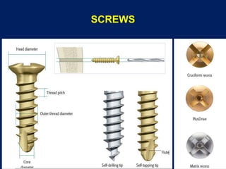 SCREWS
 