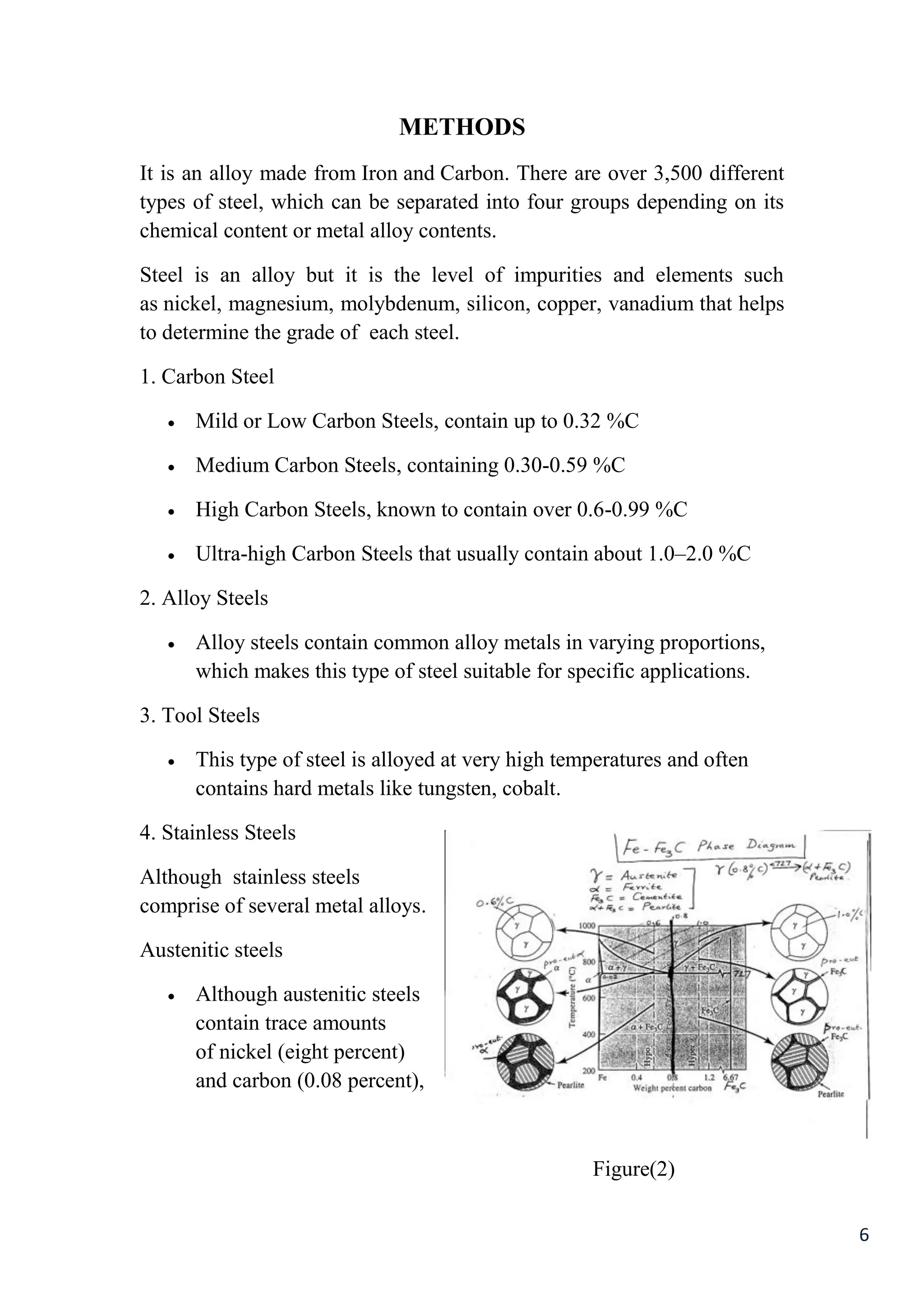6
METHODS
It is an alloy made from Iron and Carbon. There are over 3,500 different
types of steel, which can be separated into four groups depending on its
chemical content or metal alloy contents.
Steel is an alloy but it is the level of impurities and elements such
as nickel, magnesium, molybdenum, silicon, copper, vanadium that helps
to determine the grade of each steel.
1. Carbon Steel
 Mild or Low Carbon Steels, contain up to 0.32 %C
 Medium Carbon Steels, containing 0.30-0.59 %C
 High Carbon Steels, known to contain over 0.6-0.99 %C
 Ultra-high Carbon Steels that usually contain about 1.0–2.0 %C
2. Alloy Steels
 Alloy steels contain common alloy metals in varying proportions,
which makes this type of steel suitable for specific applications.
3. Tool Steels
 This type of steel is alloyed at very high temperatures and often
contains hard metals like tungsten, cobalt.
4. Stainless Steels
Although stainless steels
comprise of several metal alloys.
Austenitic steels
 Although austenitic steels
contain trace amounts
of nickel (eight percent)
and carbon (0.08 percent),
Figure(2)
 