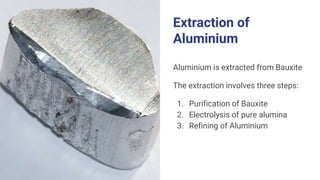 Metallurgy of Aluminium.pptx