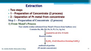 Metallurgy of Palladium and Platinum by Dr Julekha A. Shaikh | PPTX