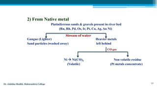 Metallurgy of Palladium and Platinum by Dr Julekha A. Shaikh | PPTX
