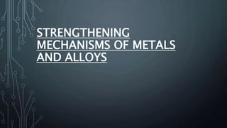 STRENGTHENING
MECHANISMS OF METALS
AND ALLOYS
 