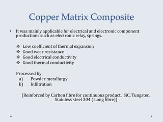 Matrix Copper Formulas Metal Matrix Composite (Research Aspect).pptx