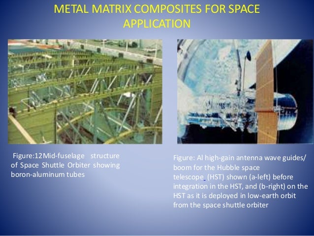 Metal matrix composites