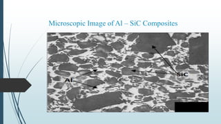 Metal matrix composites | PPTX