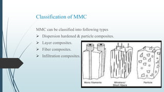 Metal matrix composites | PPTX