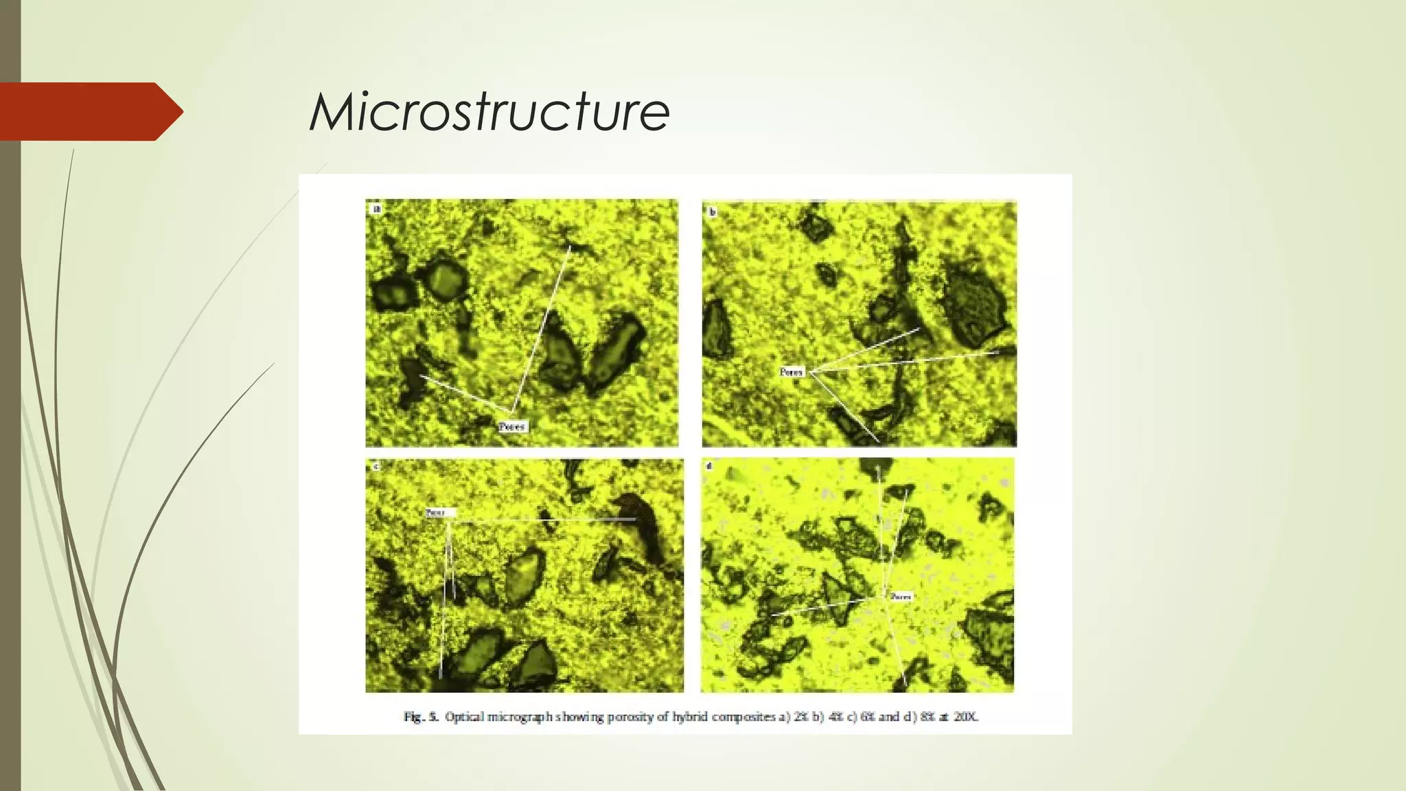 Microstructure
 