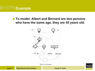 Example

       To  model: Albert and Bernard are two persons
          who have the same age, they are 45 years old.




page 11   Département Informatique   Fahad R. Golra
 