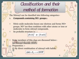 metal nitrosyl msc chemistry sem 2 seminar 2022 simmuda (1).pptx