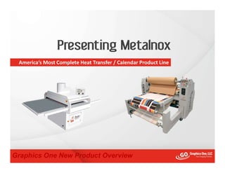 America’s Most Complete Heat Transfer / Calendar Product Line
Presenting Metalnox
Graphics One New Product Overview
 