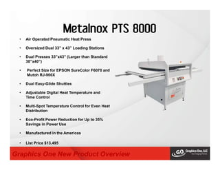 Metalnox PTS 8000
• Air Operated Pneumatic Heat Press
• Oversized Dual 33” x 43” Loading Stations
• Dual Presses 33”x43” (Larger than Standard
30”x40”)
• Perfect Size for EPSON SureColor F6070 and
Mutoh RJ-900X
• Dual Easy-Glide Shuttles
• Adjustable Digital Heat Temperature and
Time Control
• Multi-Spot Temperature Control for Even Heat
Distribution
• Eco-Profit Power Reduction for Up to 35%
Savings in Power Use
• Manufactured in the Americas
• List Price $13,495
Graphics One New Product Overview
 