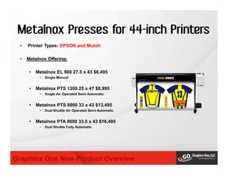 Metalnox Presses for 44-inch Printers
• Printer Types: EPSON and Mutoh
• Metalnox Offering:
• Metalnox EL 900 27.5 x 43 $6,495
• Single Manual
• Metalnox PTS 1200 25 x 47 $8,995
• Single Air Operated Semi Automatic
• Metalnox PTS 8000 33 x 43 $13,495
• Dual Shuttle Air Operated Semi Automatic
• Metalnox PTA 8000 33.5 x 43 $16,495
• Dual Shuttle Fully Automatic
Graphics One New Product Overview
 