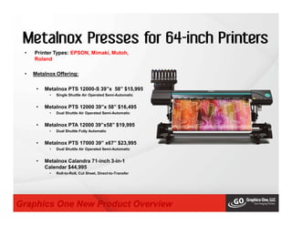 Metalnox Presses for 64-inch Printers
• Printer Types: EPSON, Mimaki, Mutoh,
Roland
• Metalnox Offering:
• Metalnox PTS 12000-S 39”x 58” $15,995
• Single Shuttle Air Operated Semi-Automatic
• Metalnox PTS 12000 39”x 58” $16,495
• Dual Shuttle Air Operated Semi-Automatic
• Metalnox PTA 12000 39”x58” $19,995
• Dual Shuttle Fully Automatic
• Metalnox PTS 17000 39” x67” $23,995
• Dual Shuttle Air Operated Semi-Automatic
• Metalnox Calandra 71-inch 3-in-1
Calendar $44,995
• Roll-to-Roll, Cut Sheet, Direct-to-Transfer
Graphics One New Product Overview
 