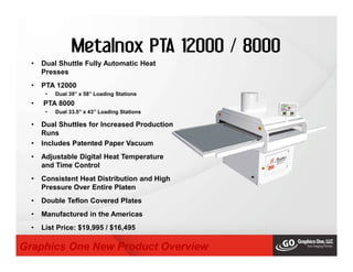 Metalnox PTA 12000 / 8000
• Dual Shuttle Fully Automatic Heat
Presses
• PTA 12000
• Dual 39” x 58” Loading Stations
• PTA 8000
• Dual 33.5” x 43” Loading Stations
• Dual Shuttles for Increased Production
Runs
• Includes Patented Paper Vacuum
• Adjustable Digital Heat Temperature
and Time Control
• Consistent Heat Distribution and High
Pressure Over Entire Platen
• Double Teflon Covered Plates
• Manufactured in the Americas
• List Price: $19,995 / $16,495
Graphics One New Product Overview
 
