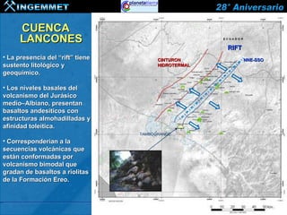 Cuenca Rift METALOGENIA DE LA CUENCA LANCONES | PPT