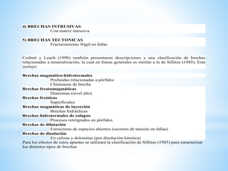 4) BRECHAS INTRUSIVAS
Con matriz intrusiva
5) BRECHAS TECTONICAS
Fracturamiento frágil en fallas
Corbett y Leach (1998) también presentaron descripciones y una clasificación de brechas
relacionadas a mineralización, la cual en líneas generales es similar a la de Sillitoe (1985). Esta
incluye:
Brechas magmático-hidrotermales
Profundas relacionadas a pórfidos
Chimeneas de brecha
Brechas freatomagmáticas
Diatremas (nivel alto)
Brechas freáticas
Superficiales
Brechas magmáticas de inyección
Brechas hidráulicas
Brechas hidrotermales de colapso
Procesos retrógrados en pórfidos
Brechas de dilatación
Estructuras de espacios abiertos (sectores de tensión en fallas)
Brechas de disolución
En calizas y dolomitas (por disolución kárstica)
Para los efectos de estos apuntes se utilizará la clasificación de Sillitoe (1985) para caracterizar
los distintos tipos de brechas
 