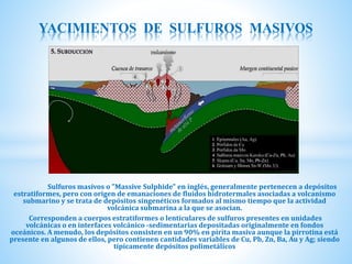Sulfuros masivos o "Massive Sulphide" en inglés, generalmente pertenecen a depósitos
estratiformes, pero con origen de emanaciones de fluidos hidrotermales asociadas a volcanismo
submarino y se trata de depósitos singenéticos formados al mismo tiempo que la actividad
volcánica submarina a la que se asocian.
Corresponden a cuerpos estratiformes o lenticulares de sulfuros presentes en unidades
volcánicas o en interfaces volcánico -sedimentarias depositadas originalmente en fondos
oceánicos. A menudo, los depósitos consisten en un 90% en pirita masiva aunque la pirrotina está
presente en algunos de ellos, pero contienen cantidades variables de Cu, Pb, Zn, Ba, Au y Ag; siendo
típicamente depósitos polimetálicos
YACIMIENTOS DE SULFUROS MASIVOS
 