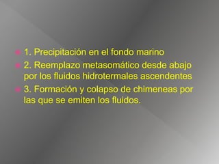 1. Precipitación en el fondo marino
 2. Reemplazo metasomático desde abajo
por los fluidos hidrotermales ascendentes
 3. Formación y colapso de chimeneas por
las que se emiten los fluidos.
 