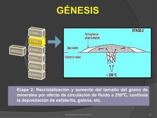 Etapa 2: Recristalización y aumento del tamaño del grano de
minerales por efecto de circulación de fluido a 250ºC, continúa
la depositación de esfalerita, galena, etc.
INGENIERÍA GEOLÓGICA 64
 